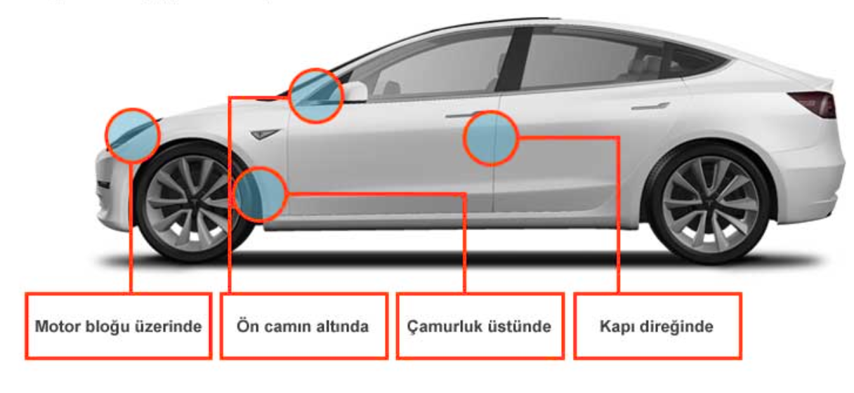 Şasi kodu konumları